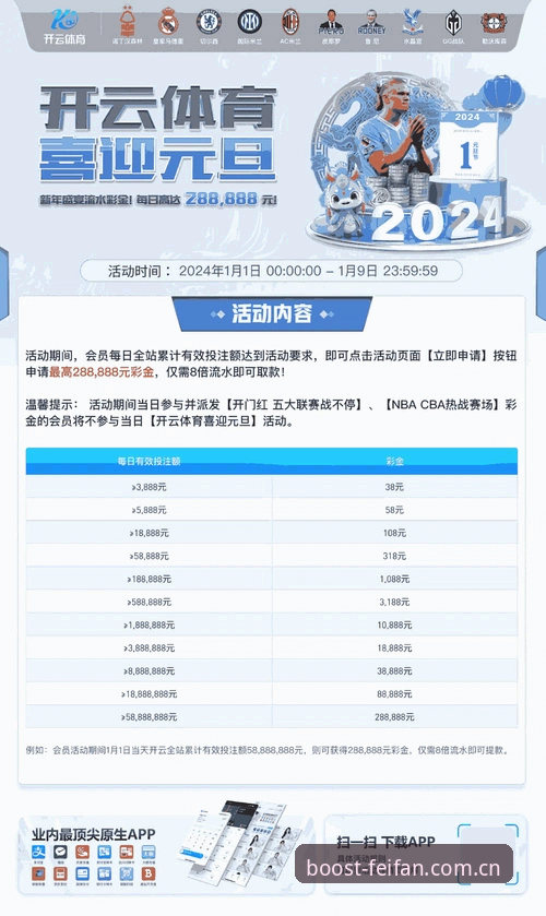 为什么说非凡体育官网登录通道在2025年成了新手和老用户都绕不开的一站？